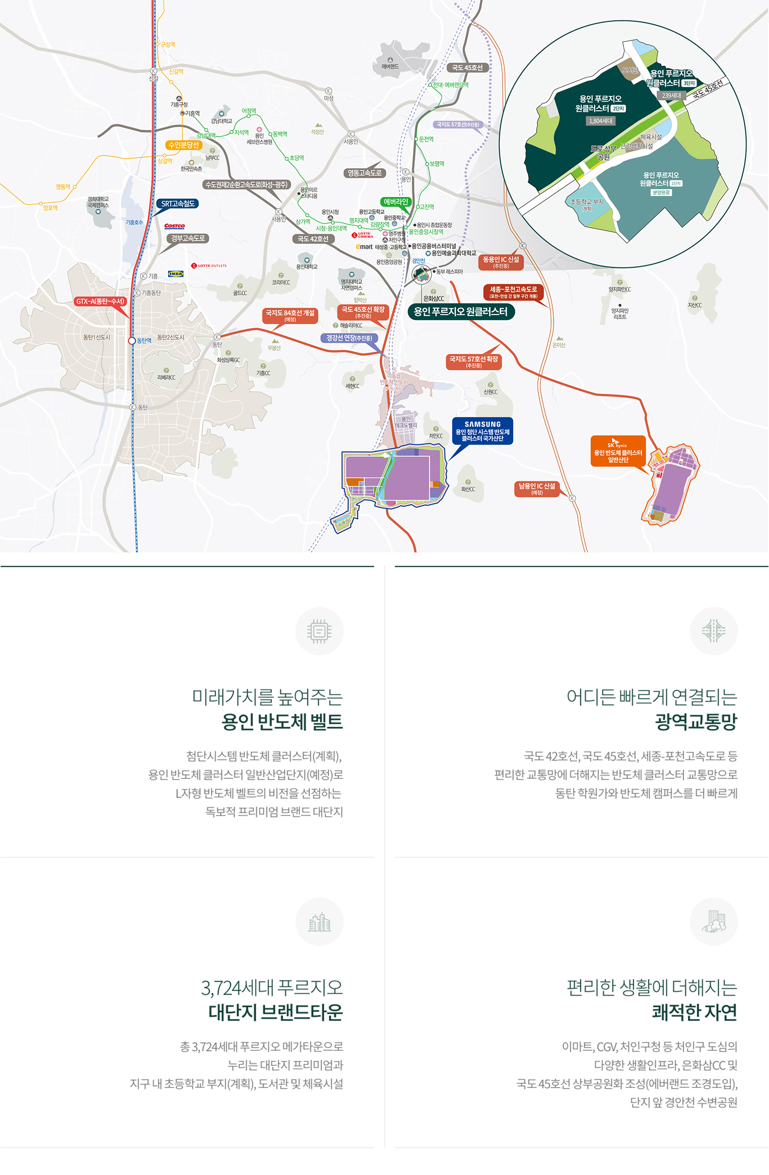푸르지오 입지환경